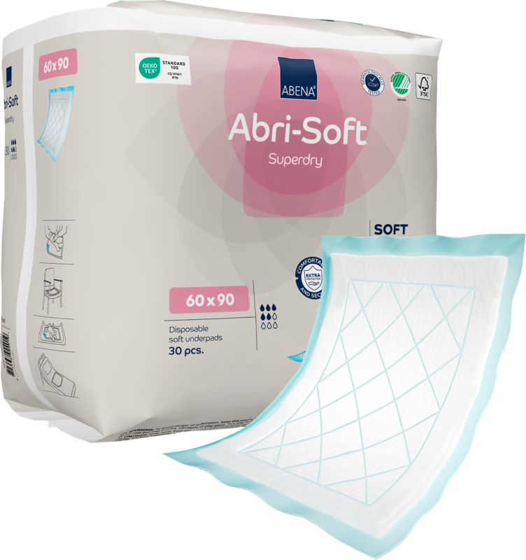 Tấm Lót Thấm Hút Abri Soft 60x90cm – Bảo Vệ Giường Nệm Khô Thoáng, Sạch Sẽ Mỗi Ngày