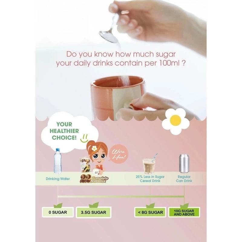 Bột Ngũ Cốc Dinh Dưỡng 22 Complete Nutrimix (750 G/Hộp Thiếc), hỗ trợ chăm sóc sức khỏe Hạn chế các chất gây ra ung thư - ABcare