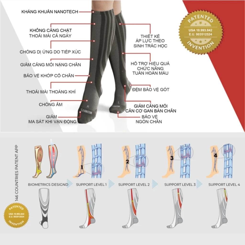 Vớ, Tất y khoa SANKOM - Giúp giảm suy giãn tĩnh mạch - Cho nam và nữ - Thụy Sĩ - ABcare