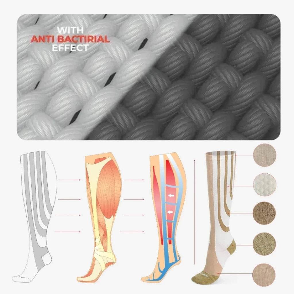 Vớ, Tất y khoa SANKOM - Giúp giảm suy giãn tĩnh mạch - Cho nam và nữ - Thụy Sĩ - ABcare