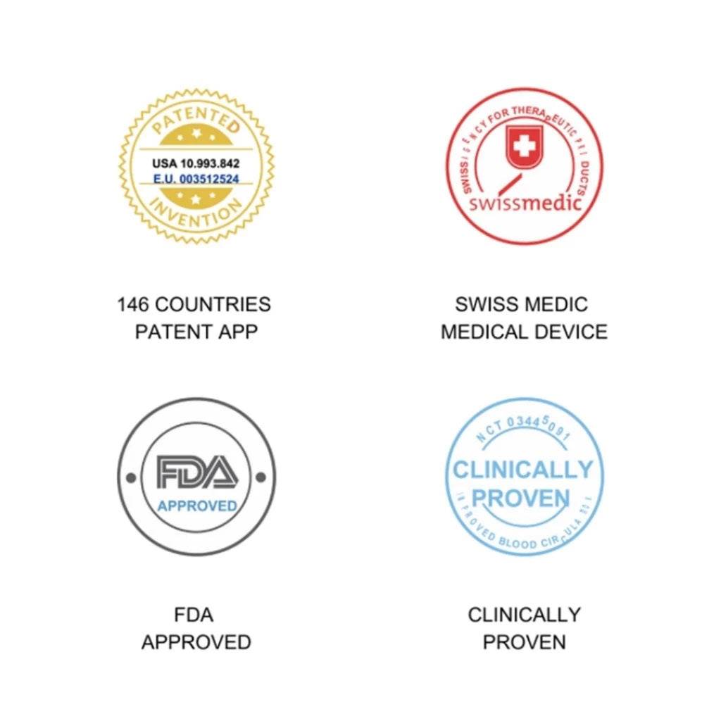 Vớ, Tất y khoa SANKOM - Giúp giảm suy giãn tĩnh mạch - Cho nam và nữ - Thụy Sĩ - ABcare