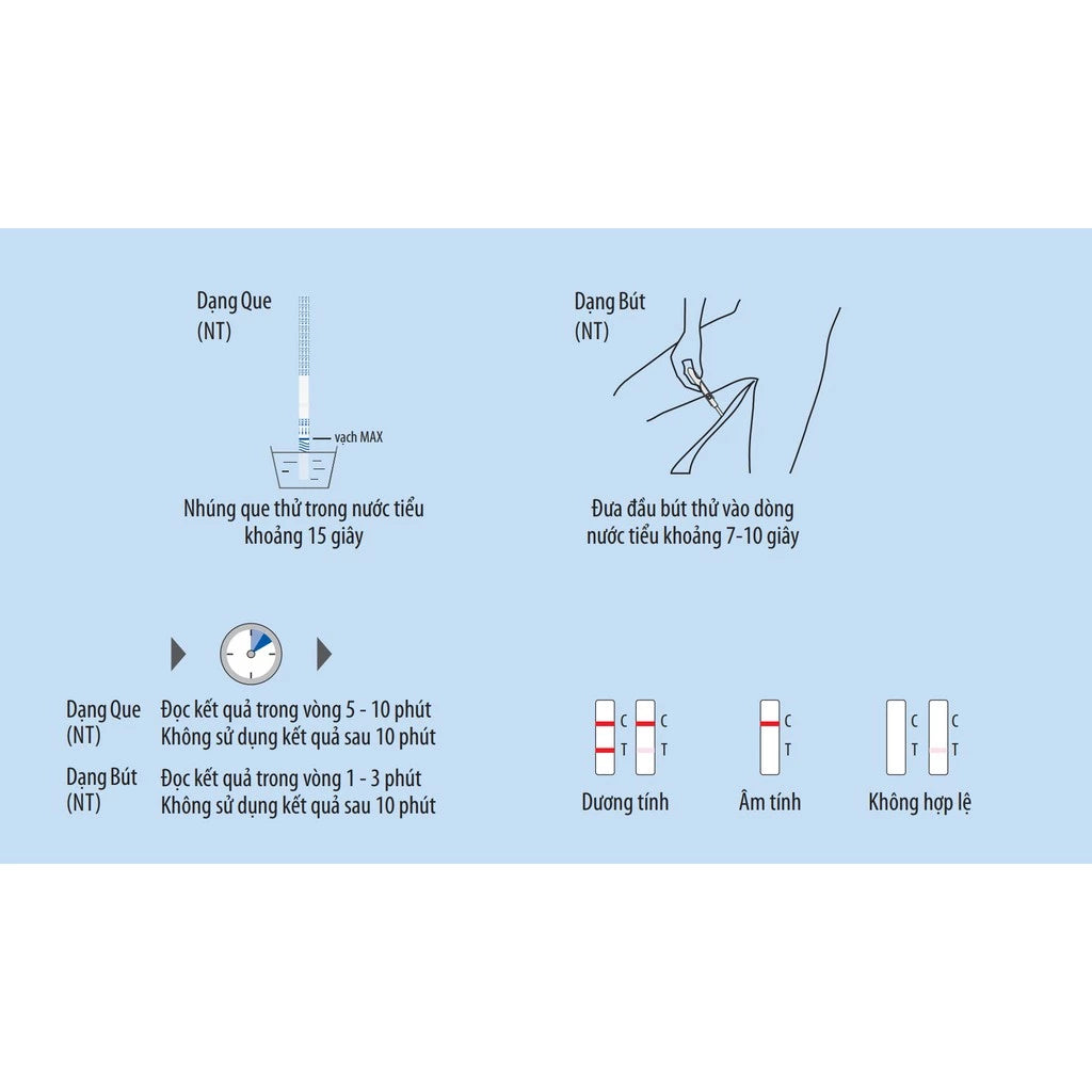 Bút thử thai sớm Biocheck chính xác 100%