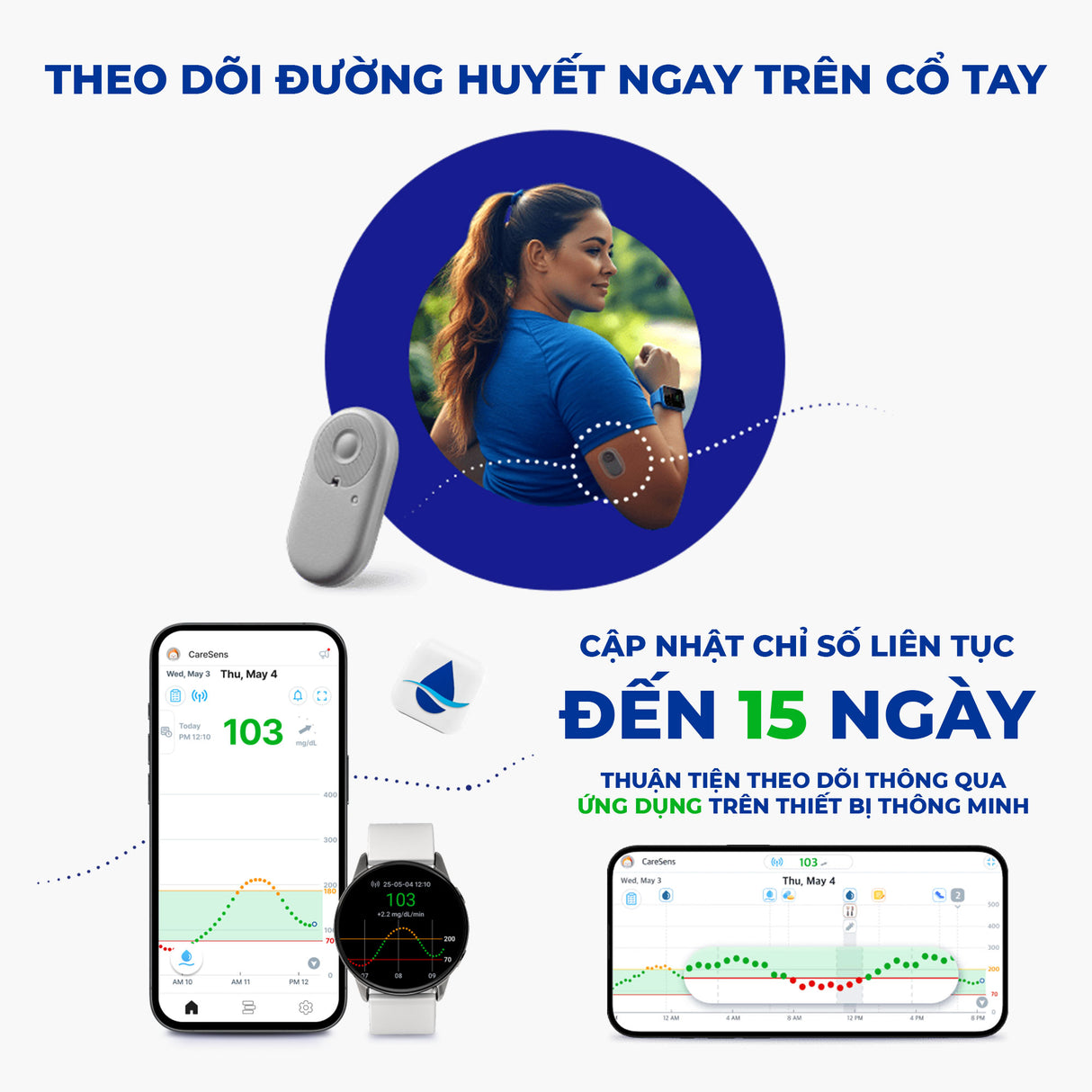 Máy Đo Đường Huyết Liên Tục CareSens Air ISEN-S CGM Theo Dõi 15 Ngày Kết Nối Điện Thoại & Đồng Hồ Thông Minh